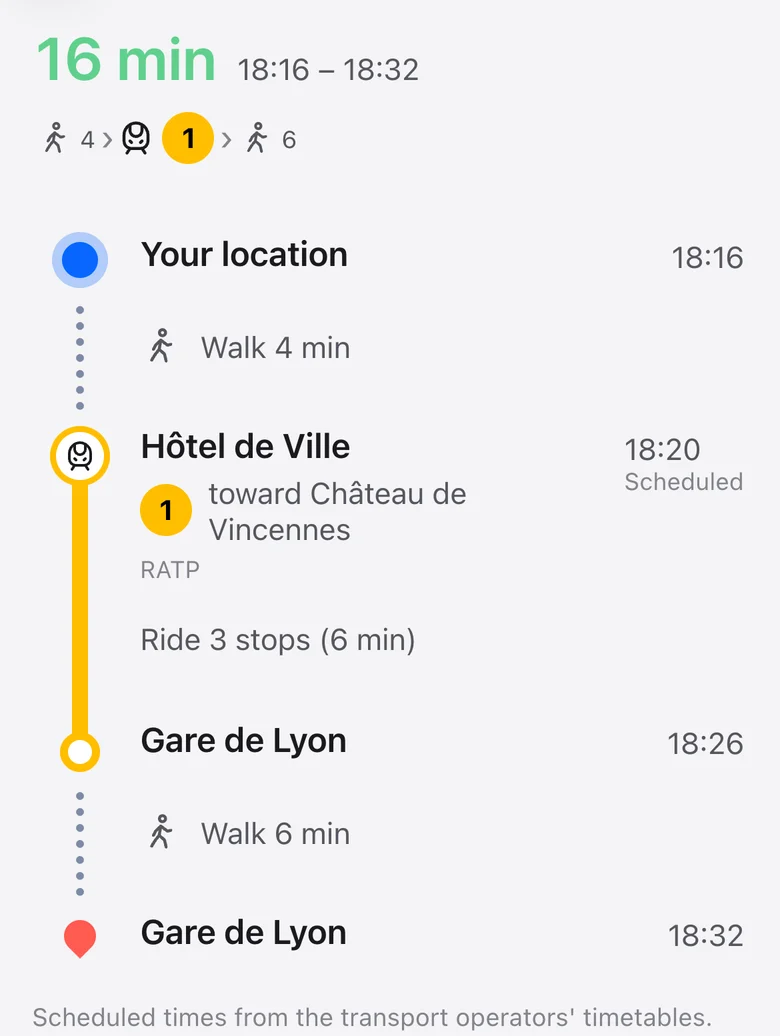Waylight’s transit trip to Gare de Lyon: walk 4 minutes, metro line 1 from Hôtel de Ville for 3 stops, walk 6 minutes, 16 minutes in total.